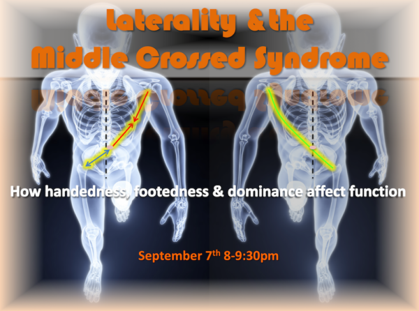 Laterality & the Middle Crossed Syndrome - 2017 Power Series Webinar #3