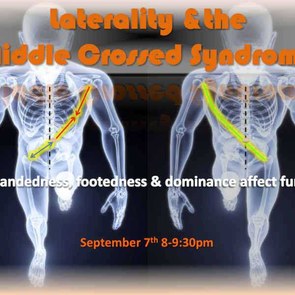 Laterality & the Middle Crossed Syndrome - 2017 Power Series Webinar #3