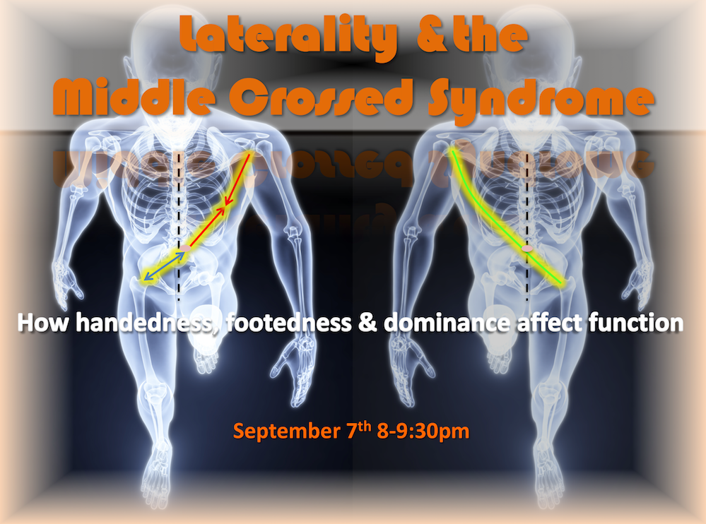 Laterality & the Middle Crossed Syndrome - 2017 Power Series Webinar #3